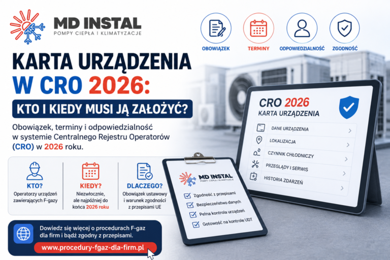 Karta Urządzenia CRO, Centralny Rejestr Operatorów, obowiązki operatora f-gaz, klimatyzacja w firmie przepisy, rejestracja cro pompy ciepla