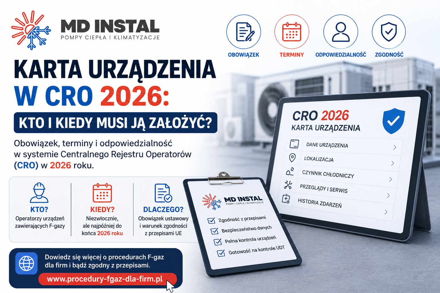 Karta Urządzenia CRO, Centralny Rejestr Operatorów, obowiązki operatora f-gaz, klimatyzacja w firmie przepisy, rejestracja cro pompy ciepla